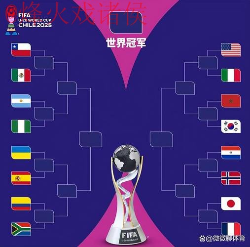 世界杯盘口手机全站 世界杯盘口手机全站