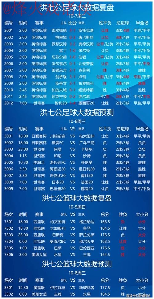 世界杯竞猜最新地址官方