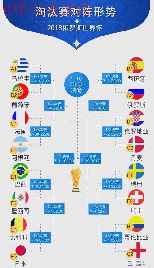 世界杯比分高清最佳 世界杯比分高清最佳