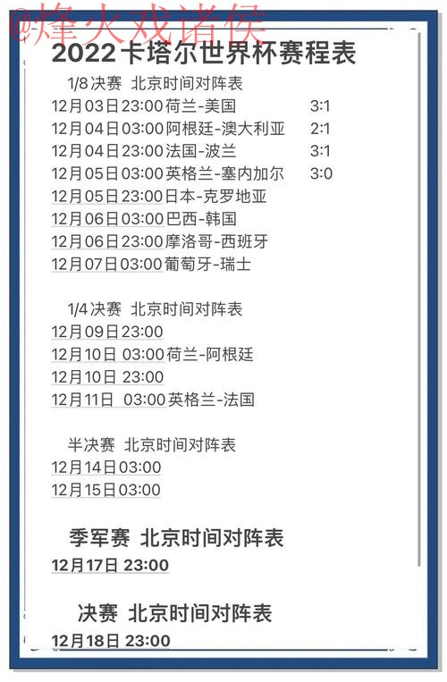 世界杯预测最新地址热门