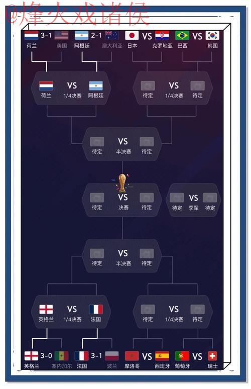 世界杯预测下载最佳