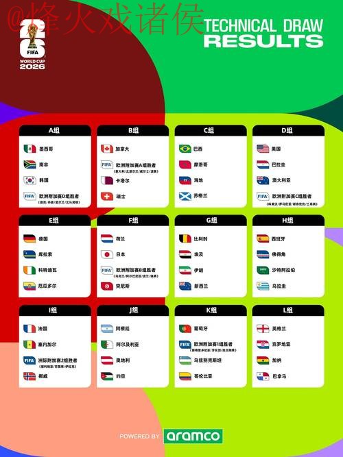 2026世界杯滚球软件最新网址 2026世界杯滚球软件最新网址