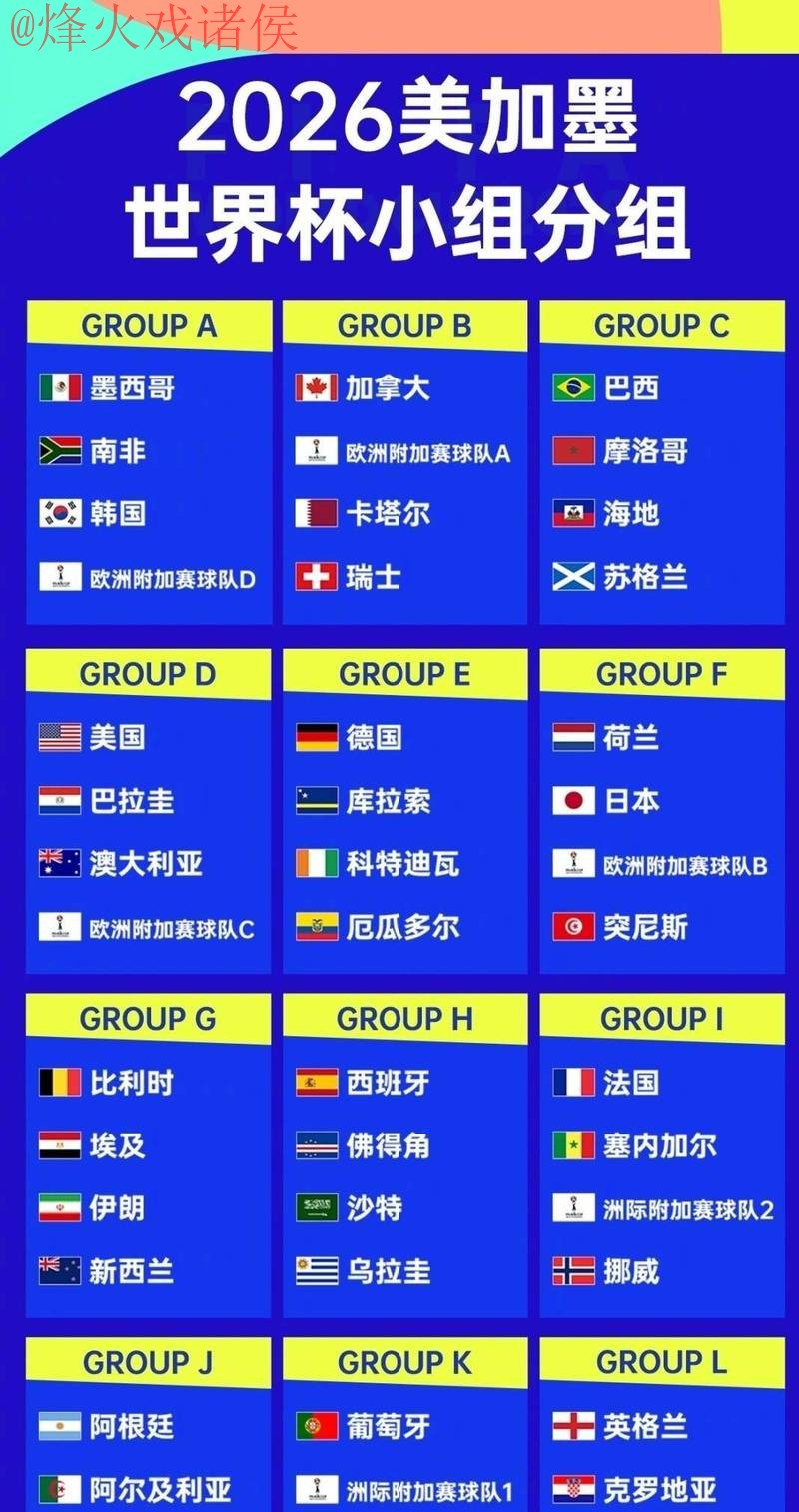 世界杯盘口排行官方 世界杯盘口排行官方