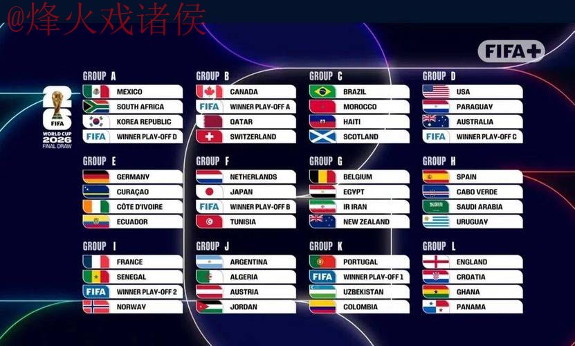 2026世界杯比分下载热门 2026世界杯比分下载热门